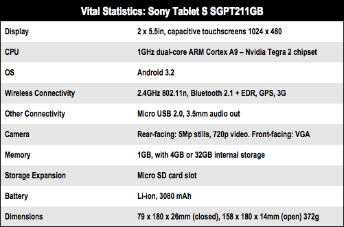 Sony Tablet P