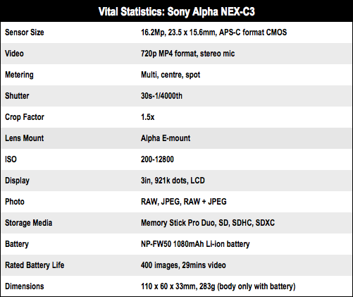 Sony Alpha NEX-C3 compact system camera