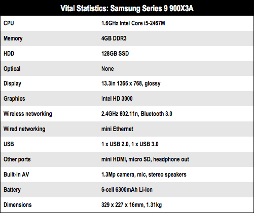 Samsung Series 9 900X3A notebook