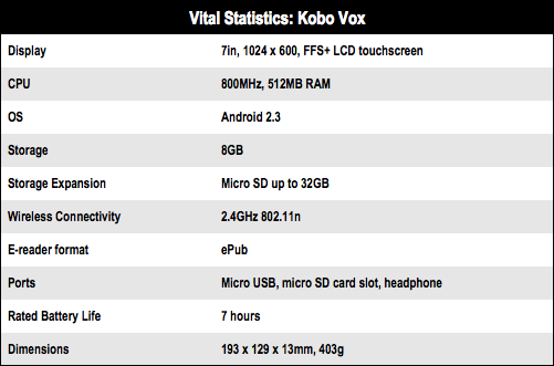 Kobo Vox e-reader