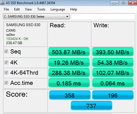 Samsung SSD 830 solid state drive