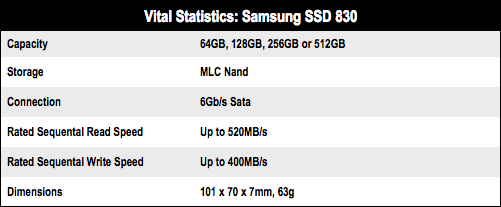 Samsung SSD 830 solid state drive