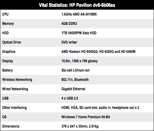 HP Pavilion dv6-6b06sa 15.6in AMD quad-core notebook
