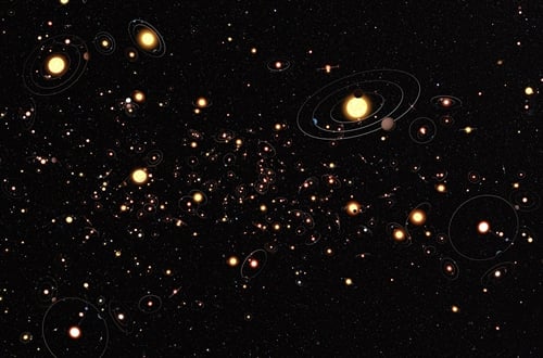 Milky Way systems