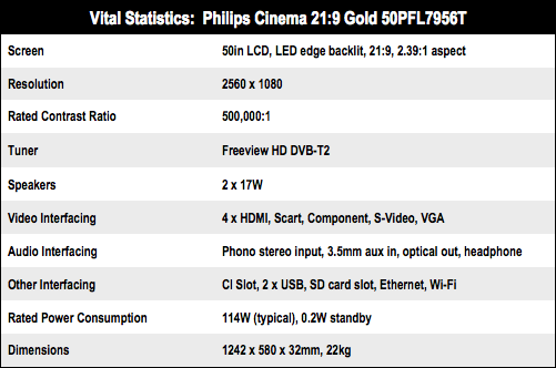 Philips Cinema 21:9 Gold Ambilight TV 50PFL7956T