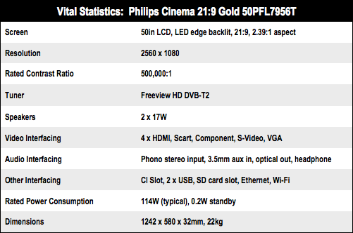 Cinema 21:9 Gold Series : nouveau téléviseur 21:9 et 3D passive