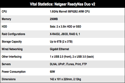 Netgear ReadyNas Duo v2 RND2100 network storage
