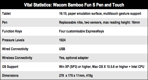 Wacom Bamboo Fun S Pen and Touch graphics tablet
