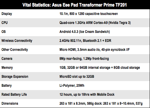 Asus Eee Pad Transformer Prime TF201 Android tablet and dock