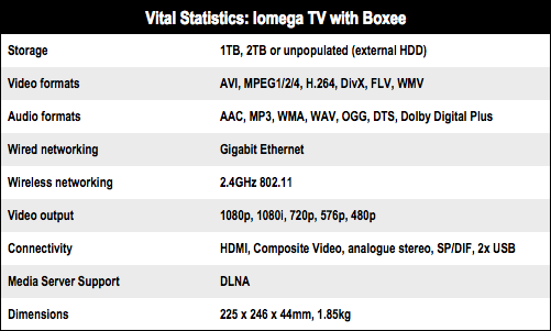 Iomega TV With Boxee and Network Storage