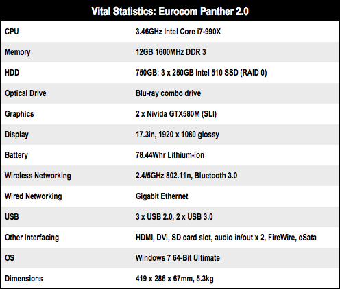 Eurocom Panther 2 high performance notebook