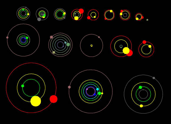 Orbital positions of the planets in systems with multiple transiting planets discovered by NASA's Kepler mission