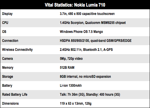 Nokia Lumia 710 Windows Phone 7 smartphone