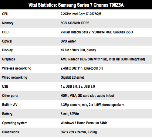 Samsung Series 7 Chonos Intel Core i7 notebook