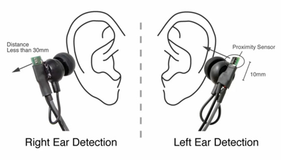 Igarashi Design Interfaces Project proximity headphones