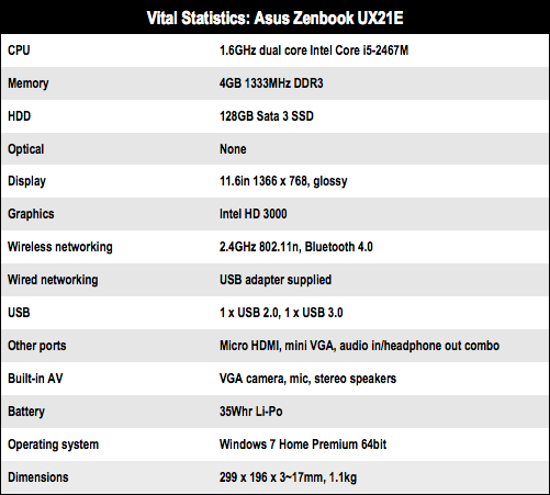 Asus UX21E Zenbook 11.6in Ultrabook • The Register