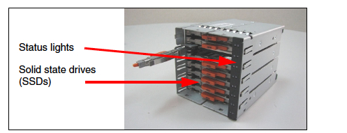 IBM eXFlash box (IBM)