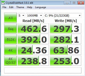 Intel 520 series SSD