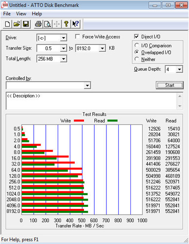 Intel 520 series SSD