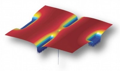 Purdue's simulation of the single-atom transistor