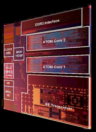 Intel integrates digital radio with Atom chip