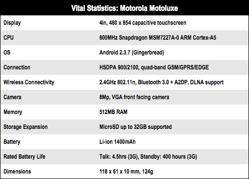 Motorola Motoluxe Android smartphone