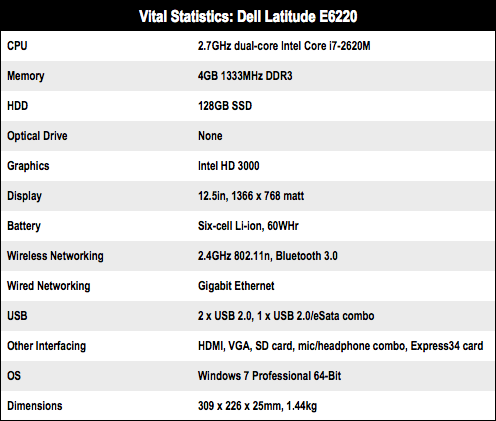 Dell Latitude E6220 Core i7 notebook