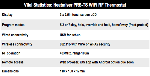 Heatmiser PRS-TS WiFi RF Thermostat