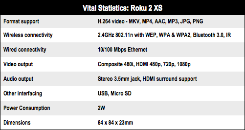 Roku 2 XS IPTV player