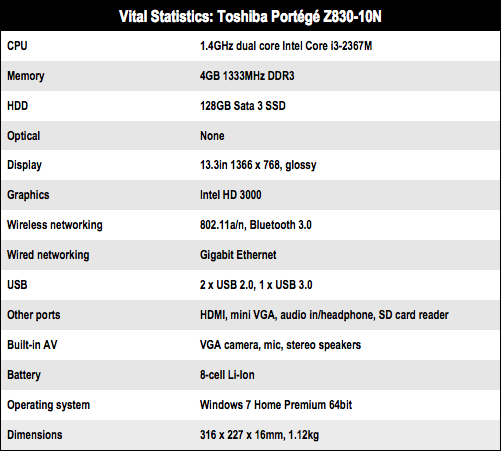 Toshiba Portégé Z830-10N Ultrabook