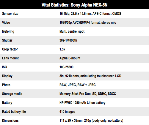 Sony NEX-5N 16.1Mp APS-C compact system camera