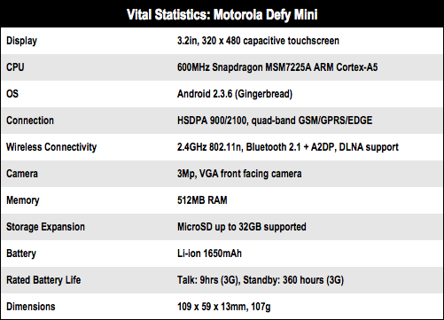 Motorola Defy Mini rugged Android smartphone