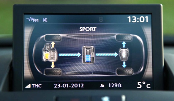 Peugeot 3008 HYbrid4 diesel electric hybrid