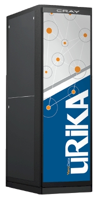 Cray's Urika graph appliance