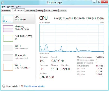 Windows 8 Task Manager