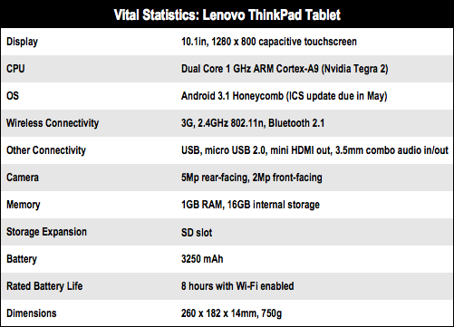 lenovo thinkpad android tablet