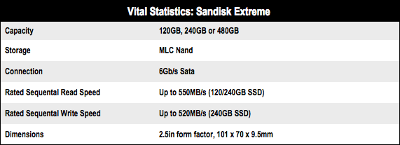 SanDisk Extreme 120GB SDSSDX-120G-G25