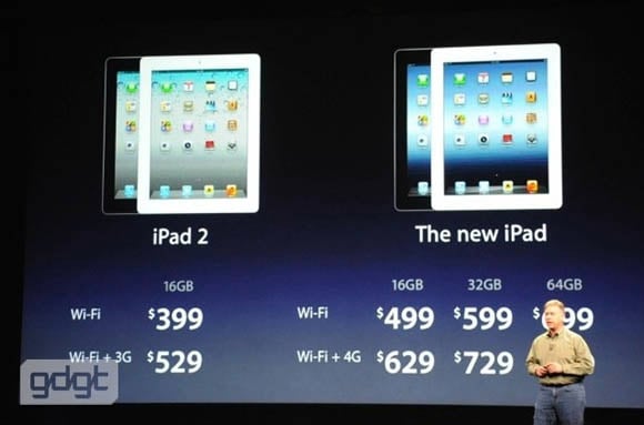 Prices for 'The new iPad'