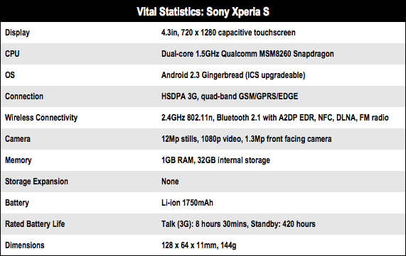 Sony Xperia S Android smartphone