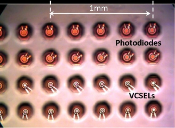 IBM Holey Optochip