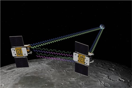 NASA's GRAIL spacecraft map the Moon's gravity