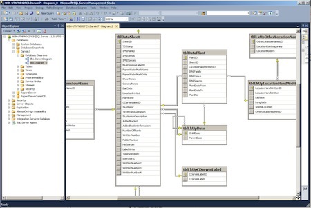 Microsoft Shakes Sql Server 2012 S Business End At Big Data