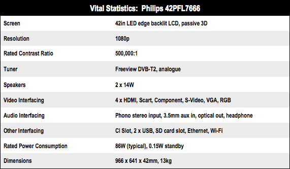 Philips 42PFL7603D 42in LCD TV Review