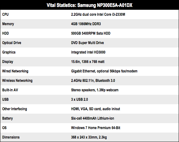 Samsung Series 3 NP300E5A 15in notebook