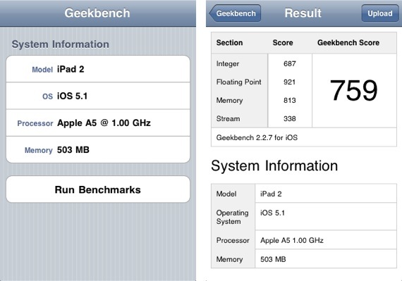 Apple iPad 2 performance test