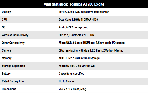 Toshiba AT200 16GB 10.1in Android tablet