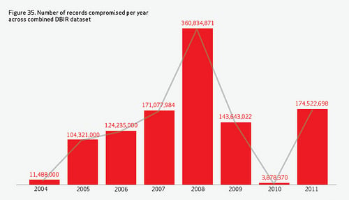 verizon_report_1