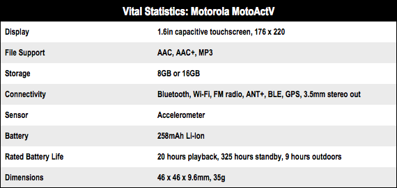 Motorola MotoActV