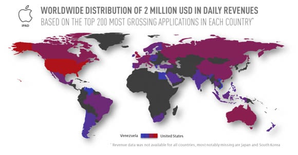 Worldwide distribution of the $2m daily revenue for iPad apps