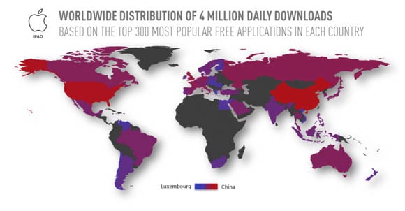 Worldwide distribution of four million daily downloads of free iPad apps